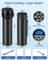 2-in-1 USB-Powered GLP1 Travel Cooler — bottle layout and size