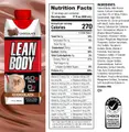 Labrada Lean Body — Chocolate, 12 × 17 fl oz — nutrition facts