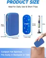 Leng Ke GLP-1 Travel Case — Blue, 4 pens — case dimensions
