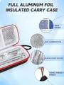 YOUSHARES Hard-Shell GLP-1 Travel Case — case interior